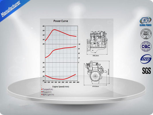 150 KVA 1500 / 1800 RPM 400 V Diesel Engine Generator , Perkins Diesel Generators Open Type ผู้ผลิต